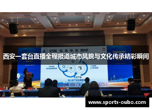 西安一套台直播全程报道城市风貌与文化传承精彩瞬间